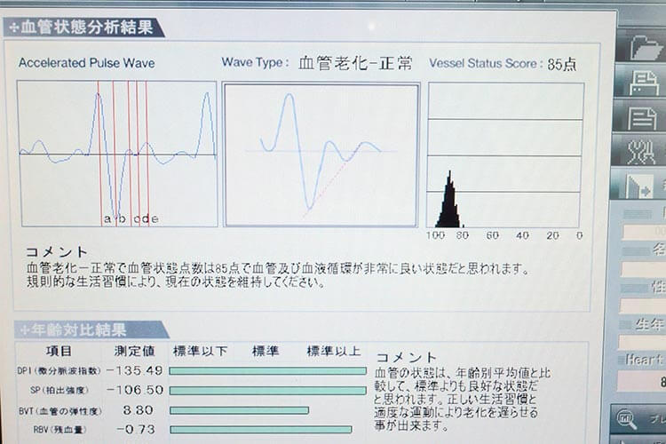 血管年齢測定レポート例